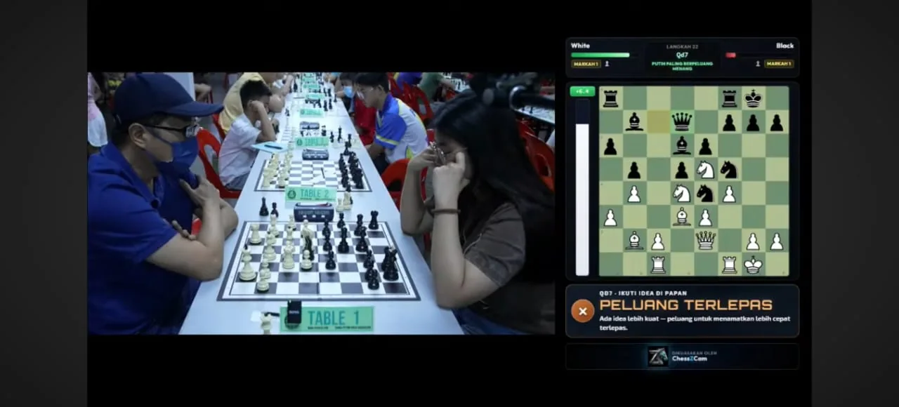 ChessZCam live broadcast with camera footage and digital board
