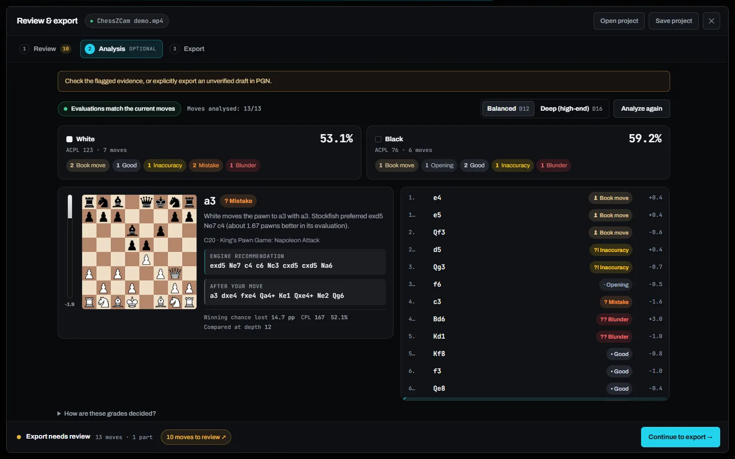 ChessZCam Stockfish analysis with accuracy per player, move grades and the engine's preferred line