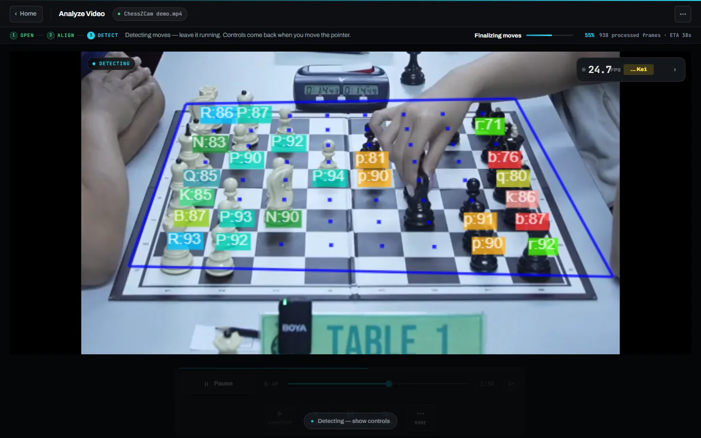 ChessZCam detecting pieces on a real board with piece labels and confidence scores
