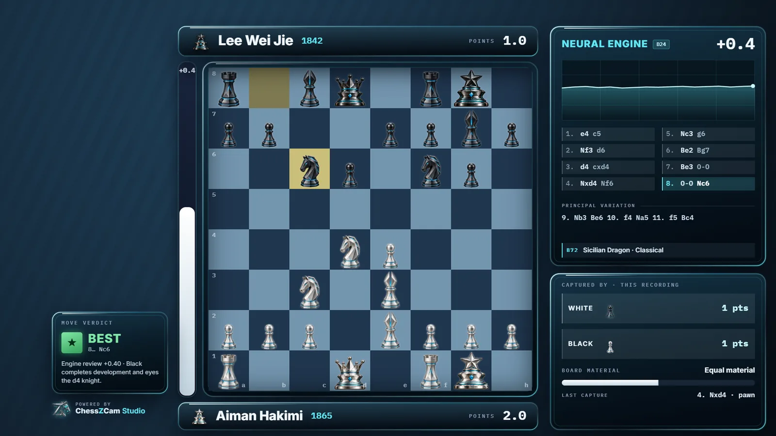 ChessZCam Obsidian Glass HUD overlay frame with demo player names