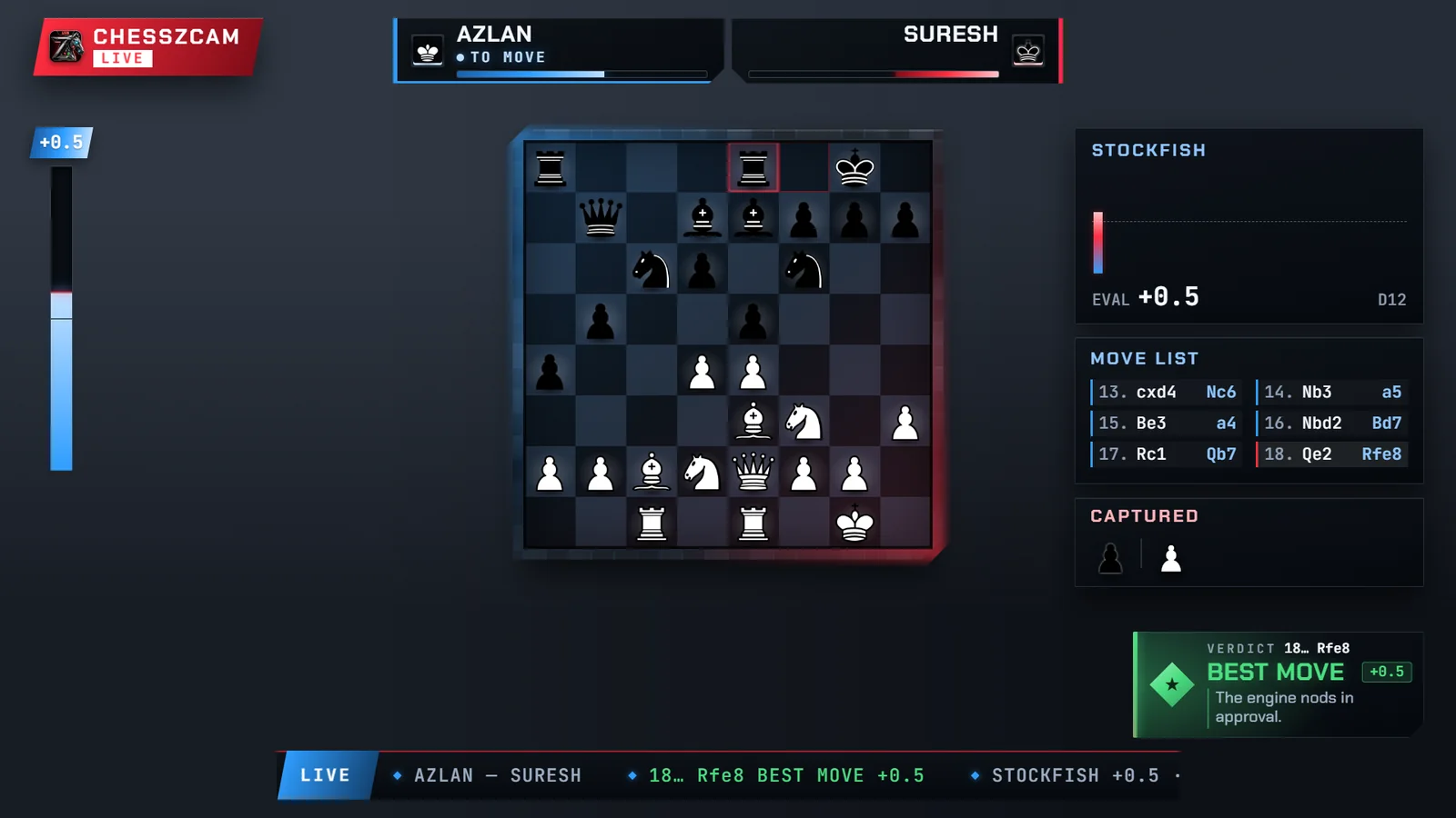 Overlay siaran ChessZCam Live dalam gaya Neon Carbon dengan permainan demo antara Azlan dan Suresh, dipaparkan pada latar gelap biasa.
