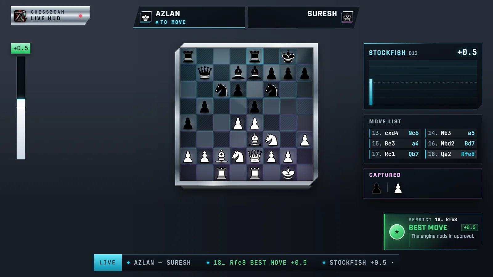 Overlay siaran ChessZCam Live dalam gaya Obsidian HUD dengan permainan demo antara Azlan dan Suresh, dipaparkan pada latar gelap biasa.