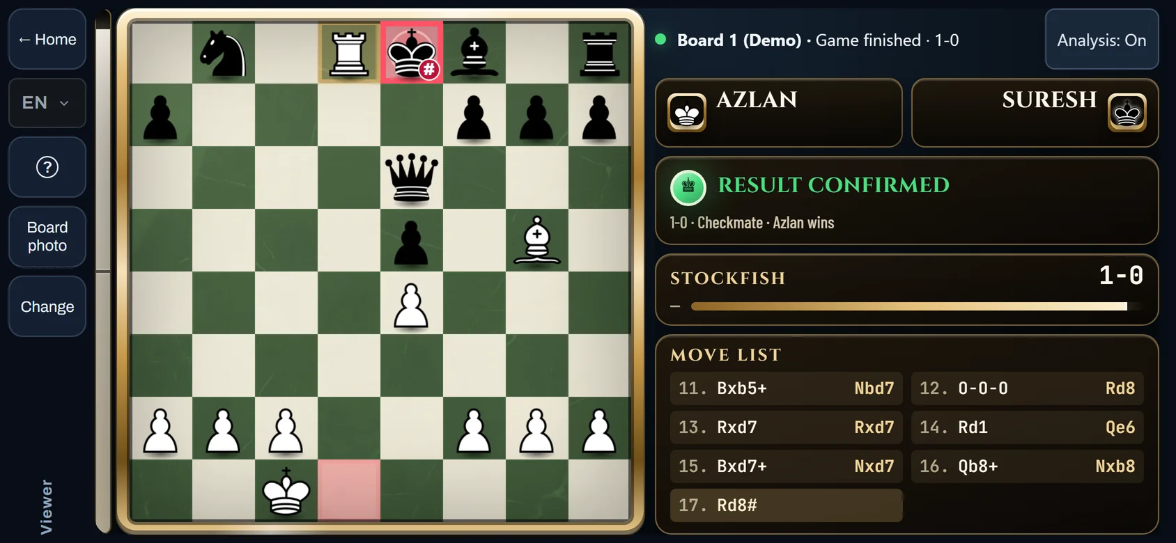 Skrin Mod Penonton ChessZCam selepas permainan tamat: Result confirmed, 1-0 by checkmate, Azlan wins, dengan kedudukan akhir dan senarai langkah.