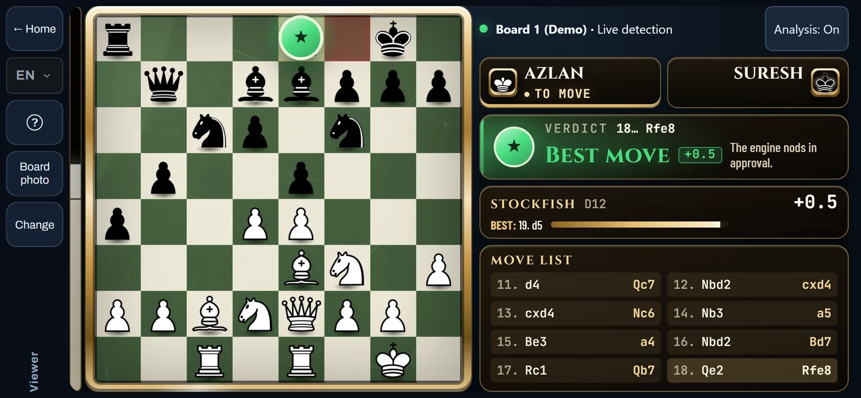ChessZCam Viewer Mode on a phone held sideways: digital chess board, players Azlan and Suresh, a Best move verdict, Stockfish evaluation and the move list for Board 1 (Demo).