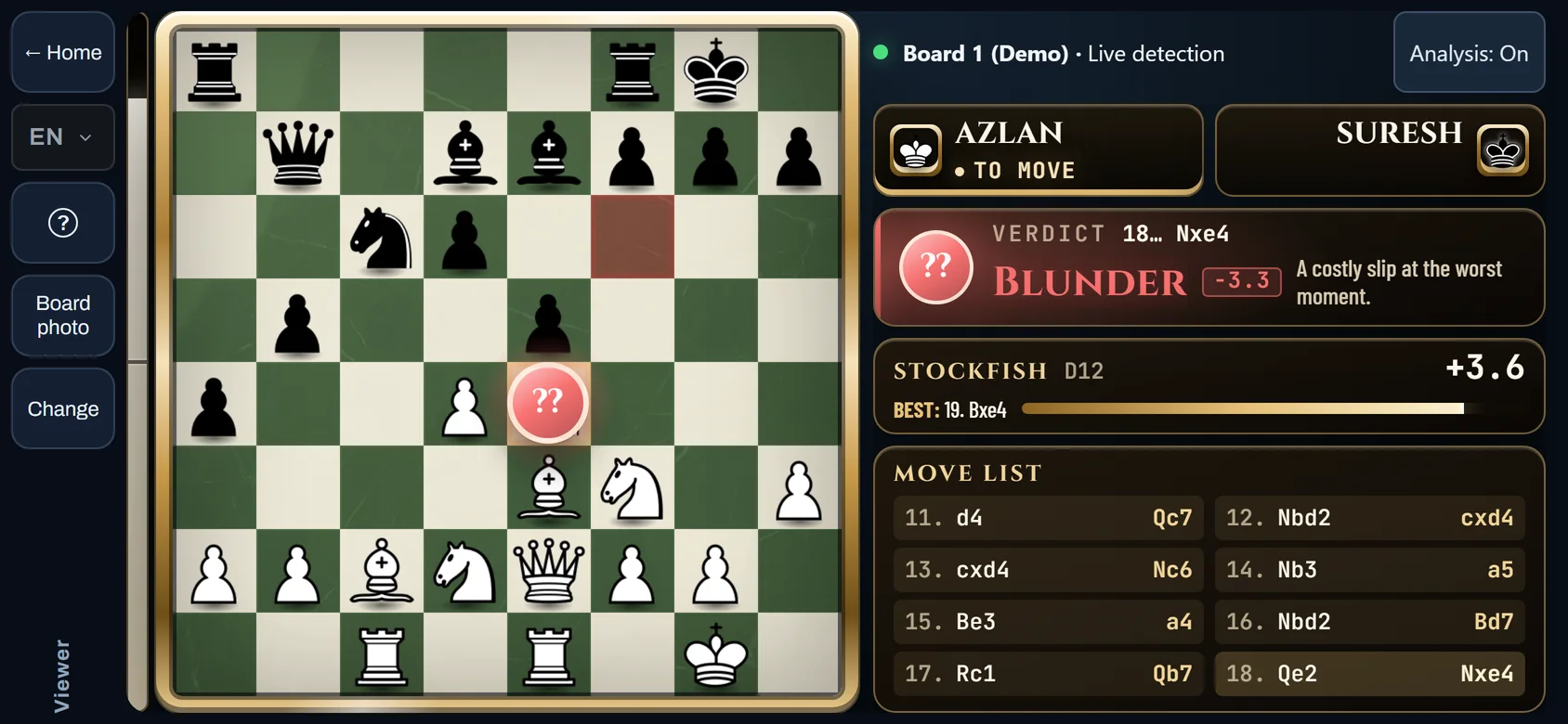 Skrin Mod Penonton ChessZCam memaparkan gred Blunder berwarna merah untuk langkah 18… Nxe4 pada Board 1 (Demo), dengan penilaian Stockfish +3.6.