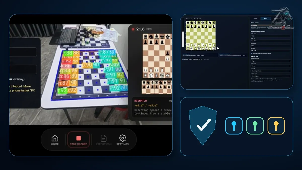 ChessZCam detection with confidence labels on a real board, a mismatch warning and the correction console