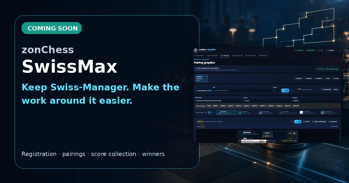 SwissMax workflow companion around Swiss-Manager