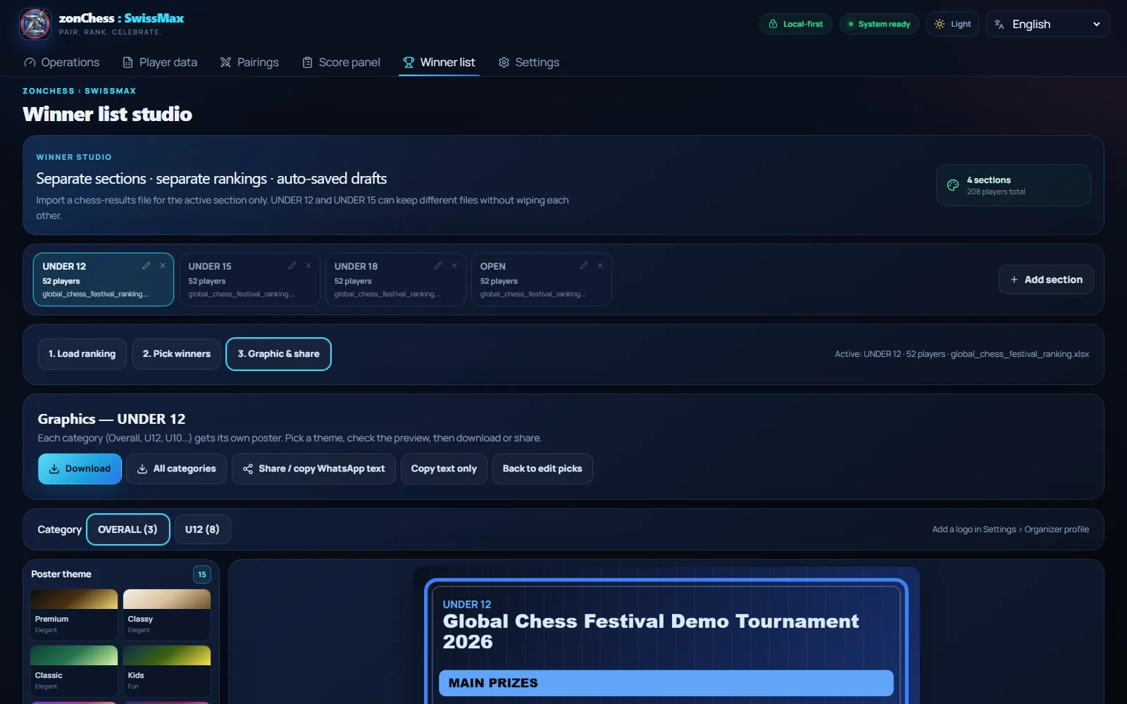 SwissMax winner graphic studio